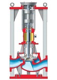 Petrochemical Pump