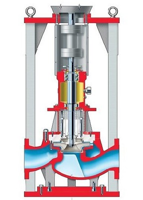 Petrochemical Pump